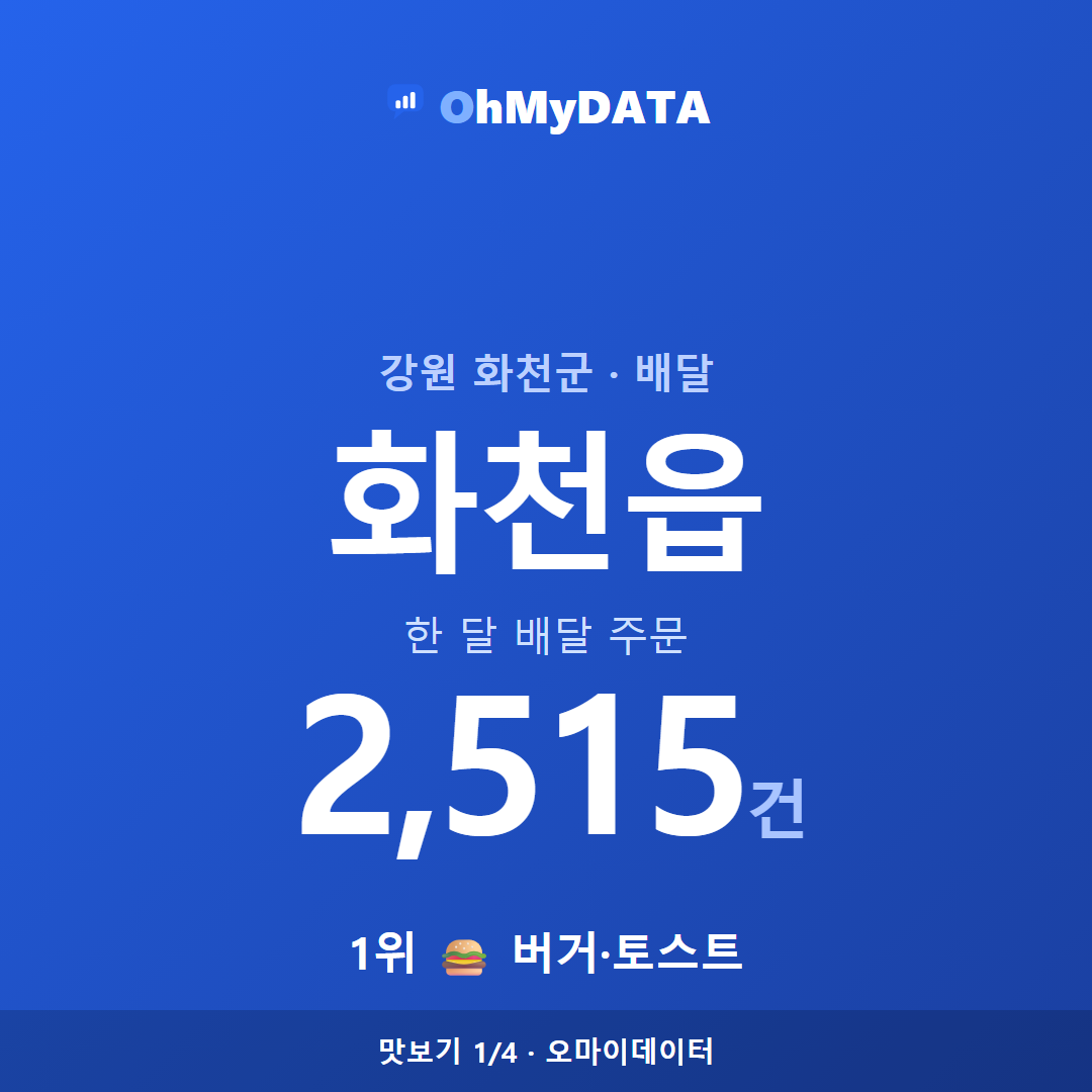 화천읍 맛보기 1/4