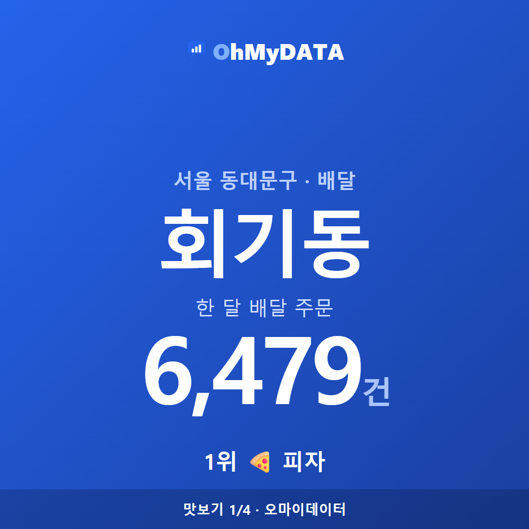 회기동 맛보기 1/4