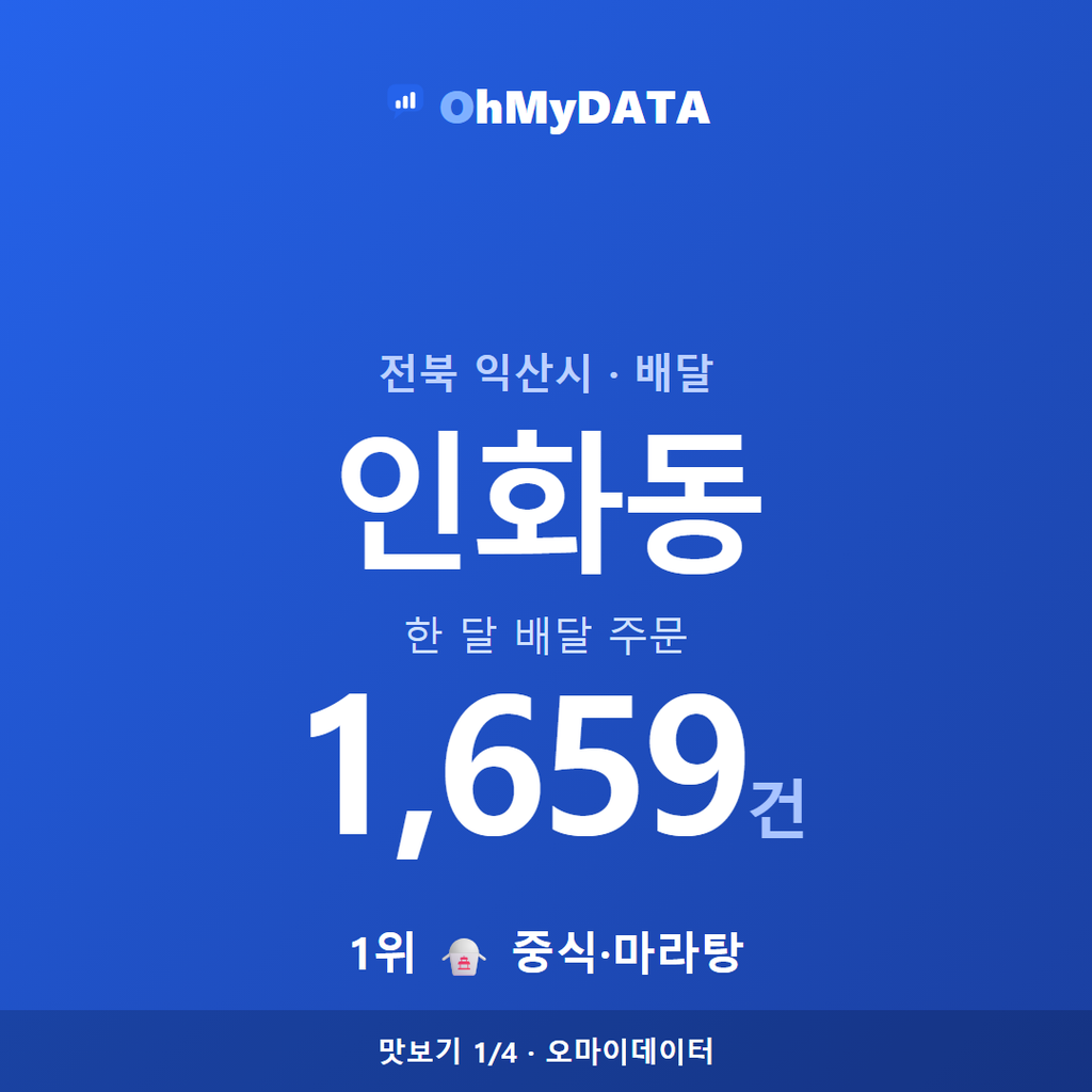 인화동 맛보기 1/4