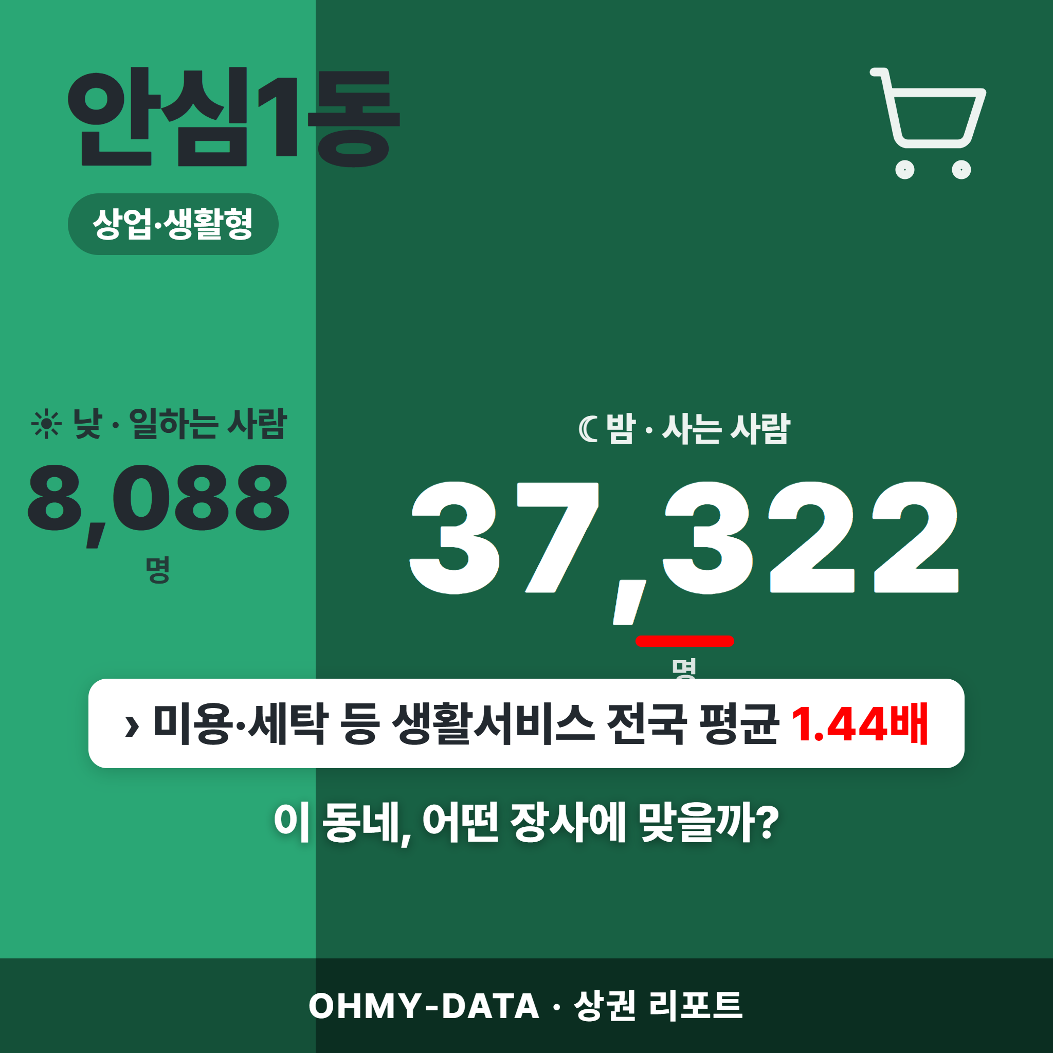 안심1동 안심1동_표지.png