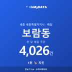 보람동 맛보기 1/4