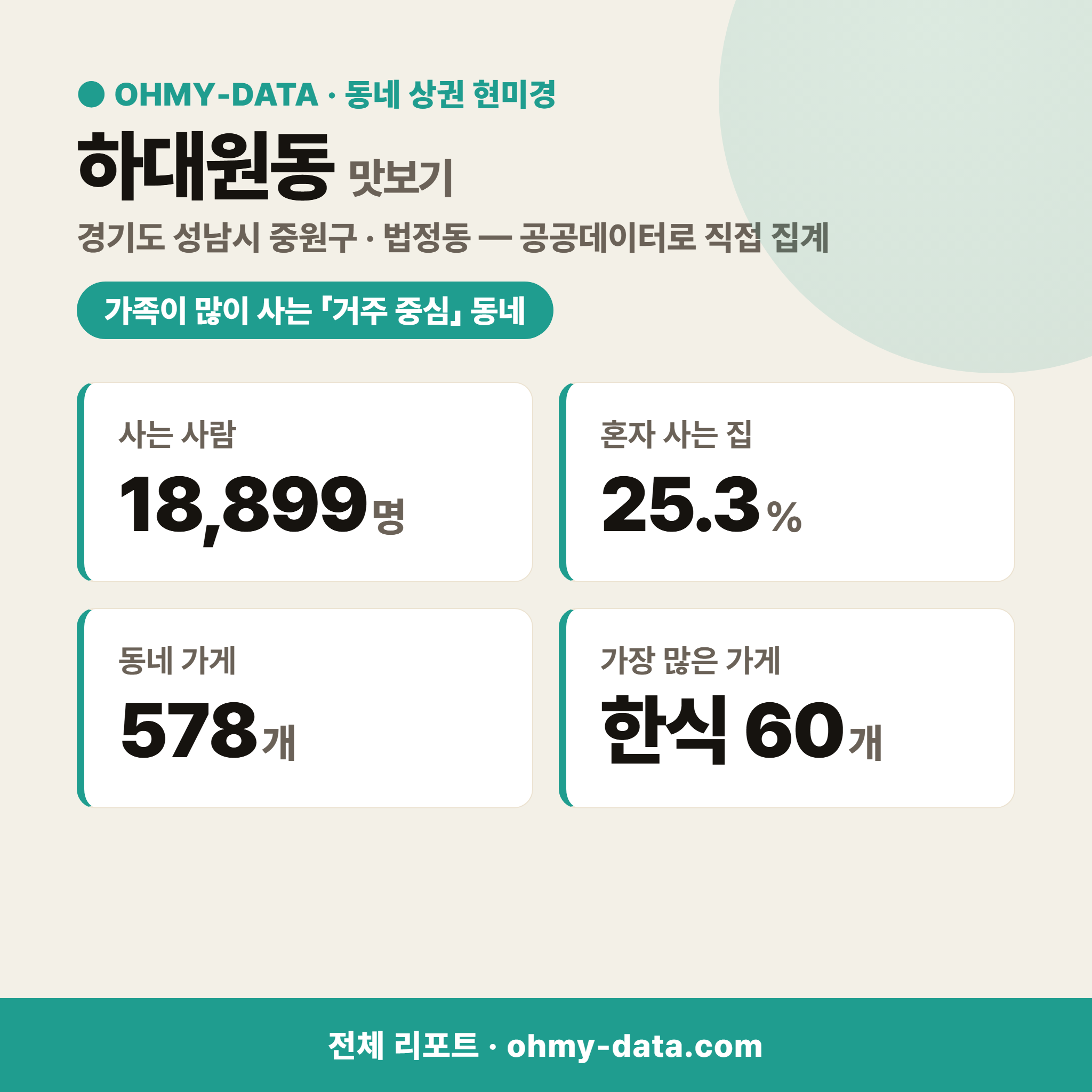 하대원동 하대원동_맛보기_1.png