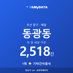 동광동 맛보기 1/4