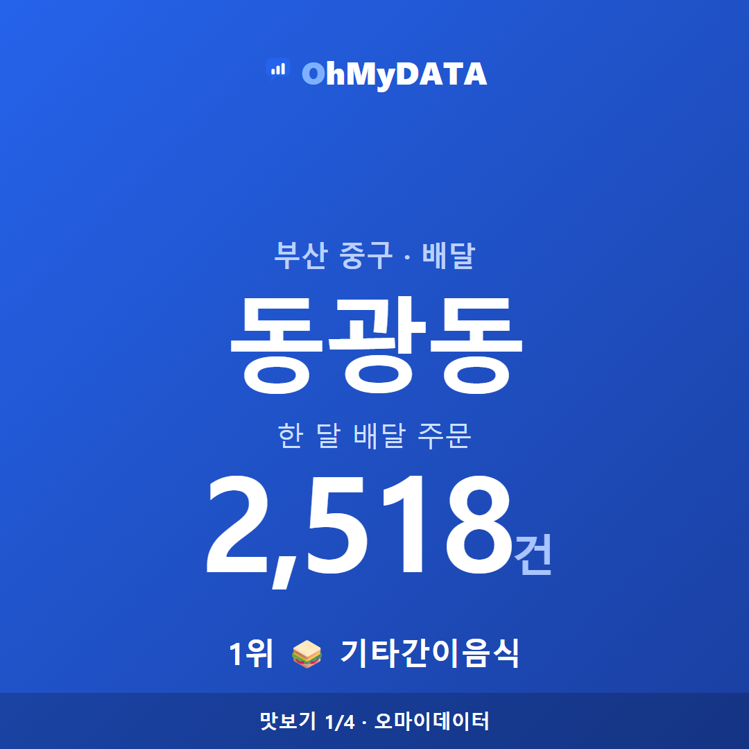 동광동 맛보기 1/4