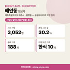 해안동 해안동_맛보기_1.png