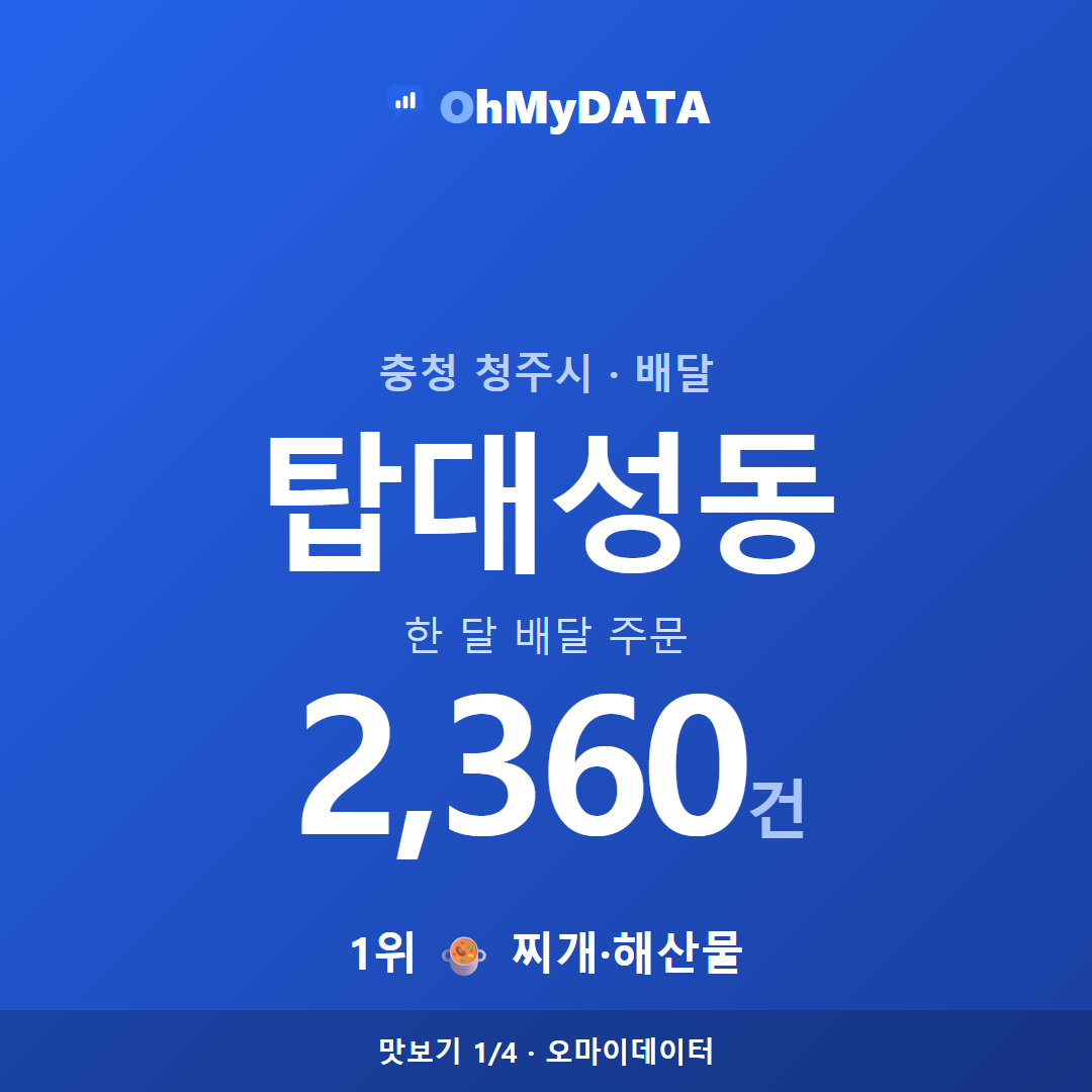 탑대성동 맛보기 1/4
