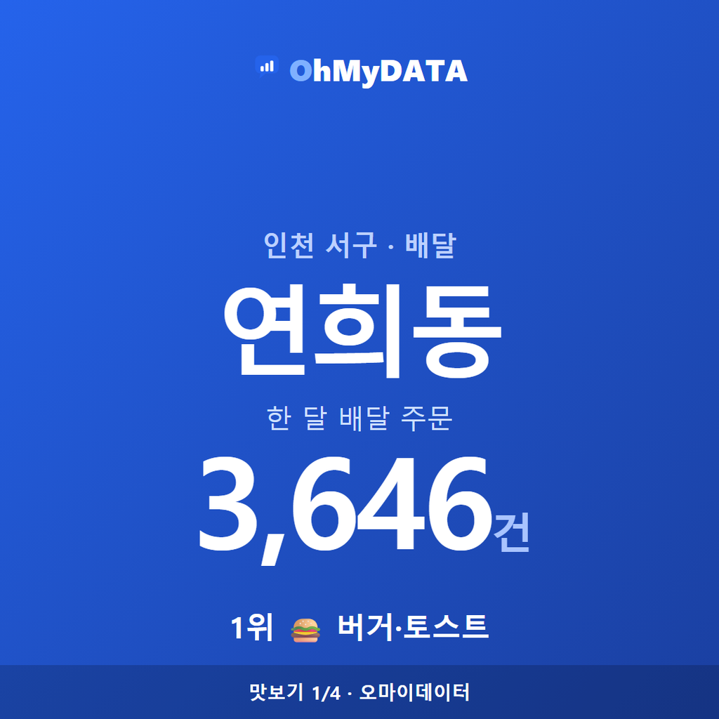 연희동 맛보기 1/4