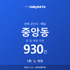 중앙동 맛보기 1/4
