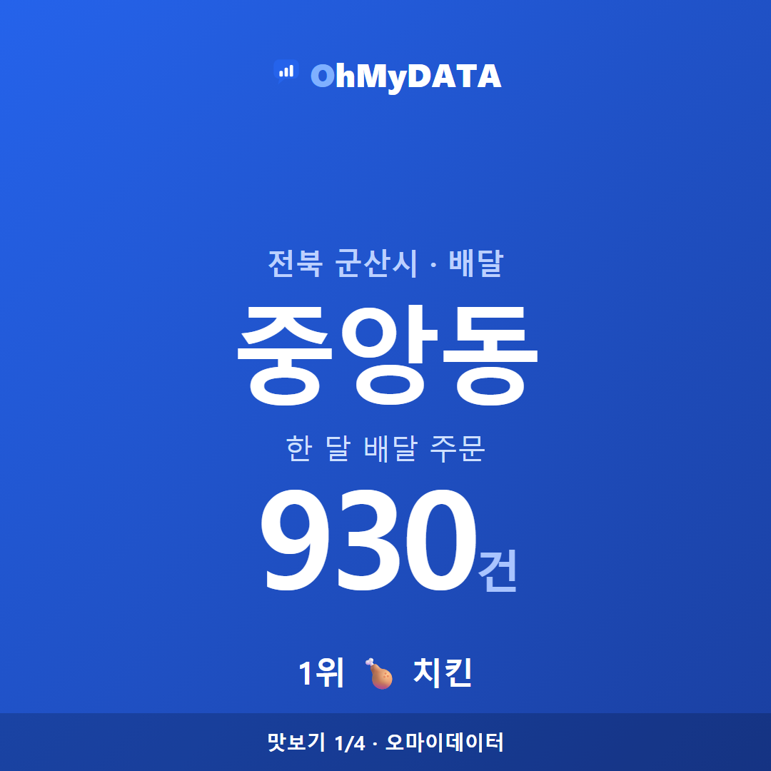 중앙동 맛보기 1/4