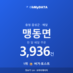 맹동면 맛보기 1/4