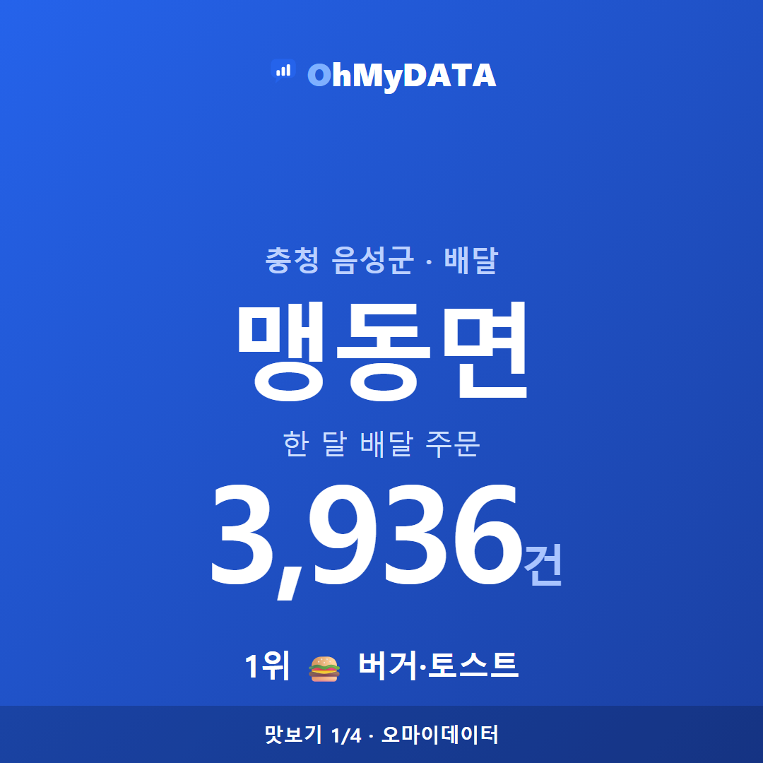맹동면 맛보기 1/4