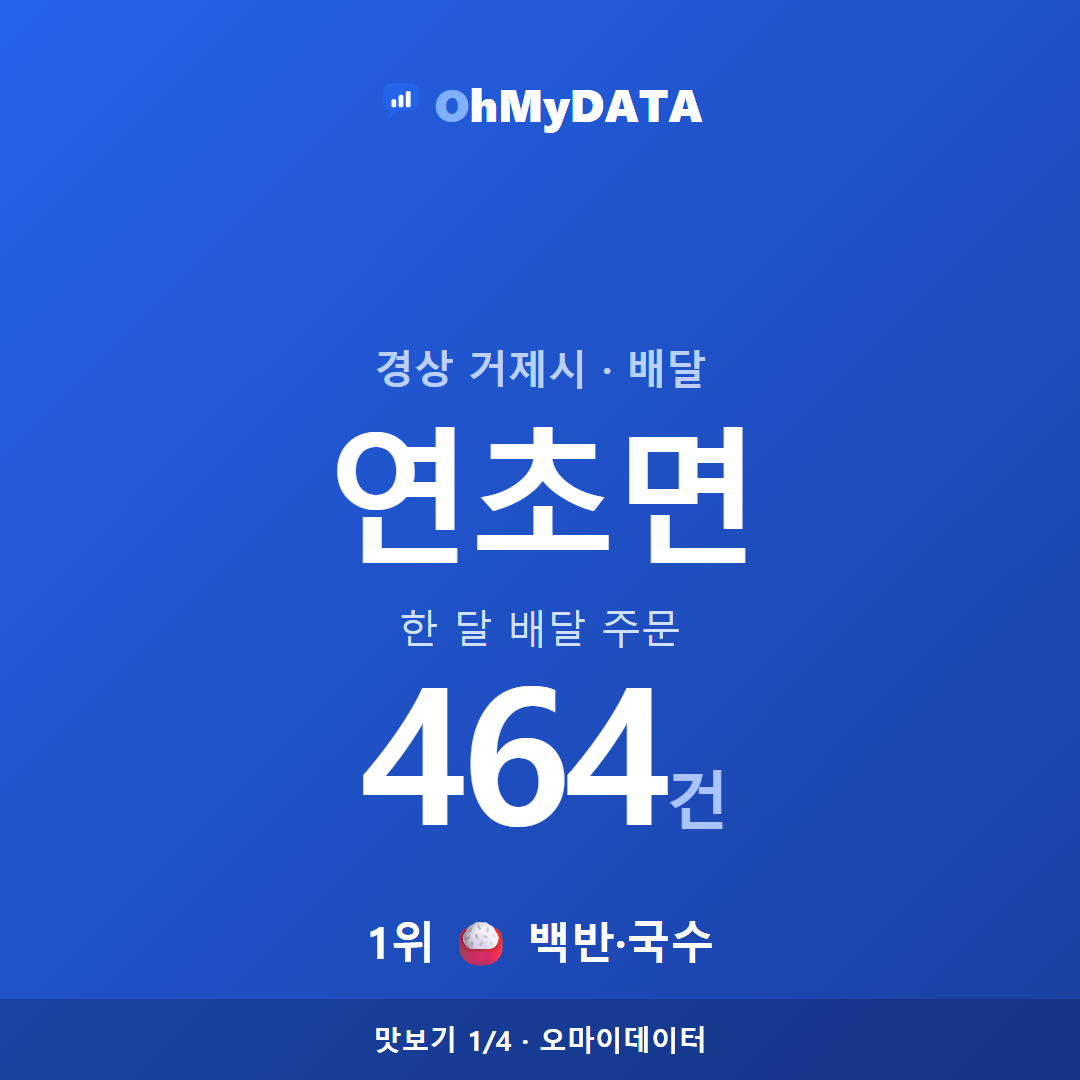 연초면 맛보기 1/4