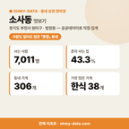 소사동 소사동_맛보기_1.png