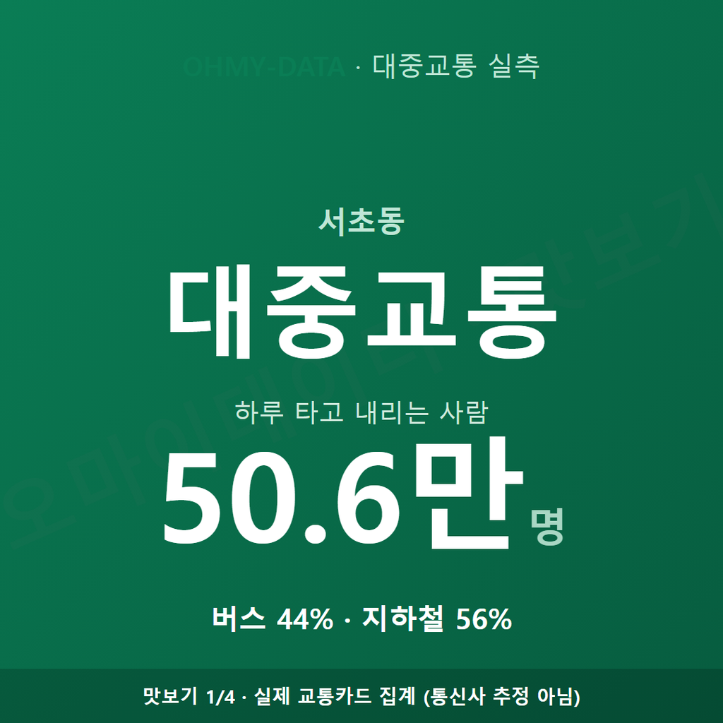 서초동 맛보기
