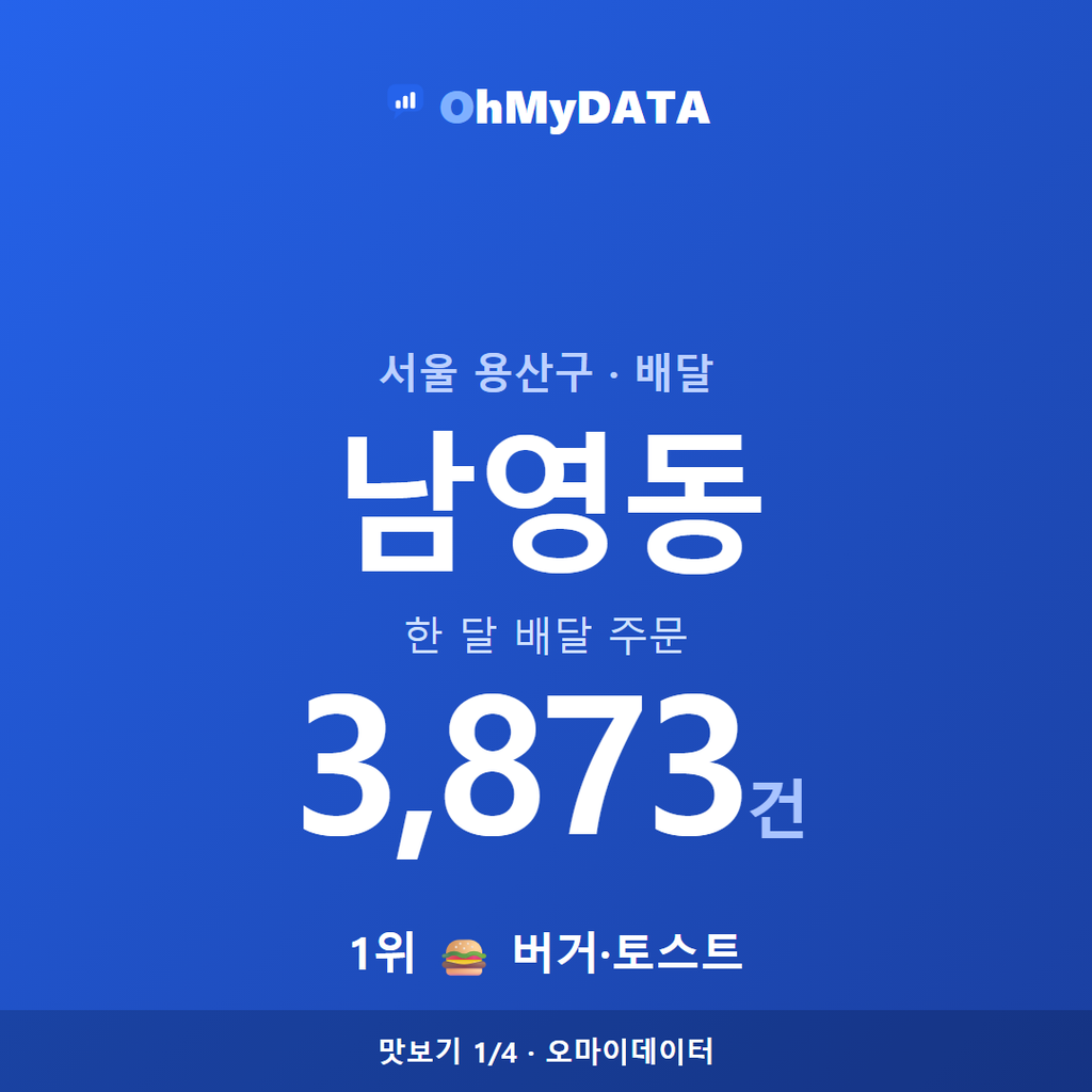 남영동 맛보기 1/4
