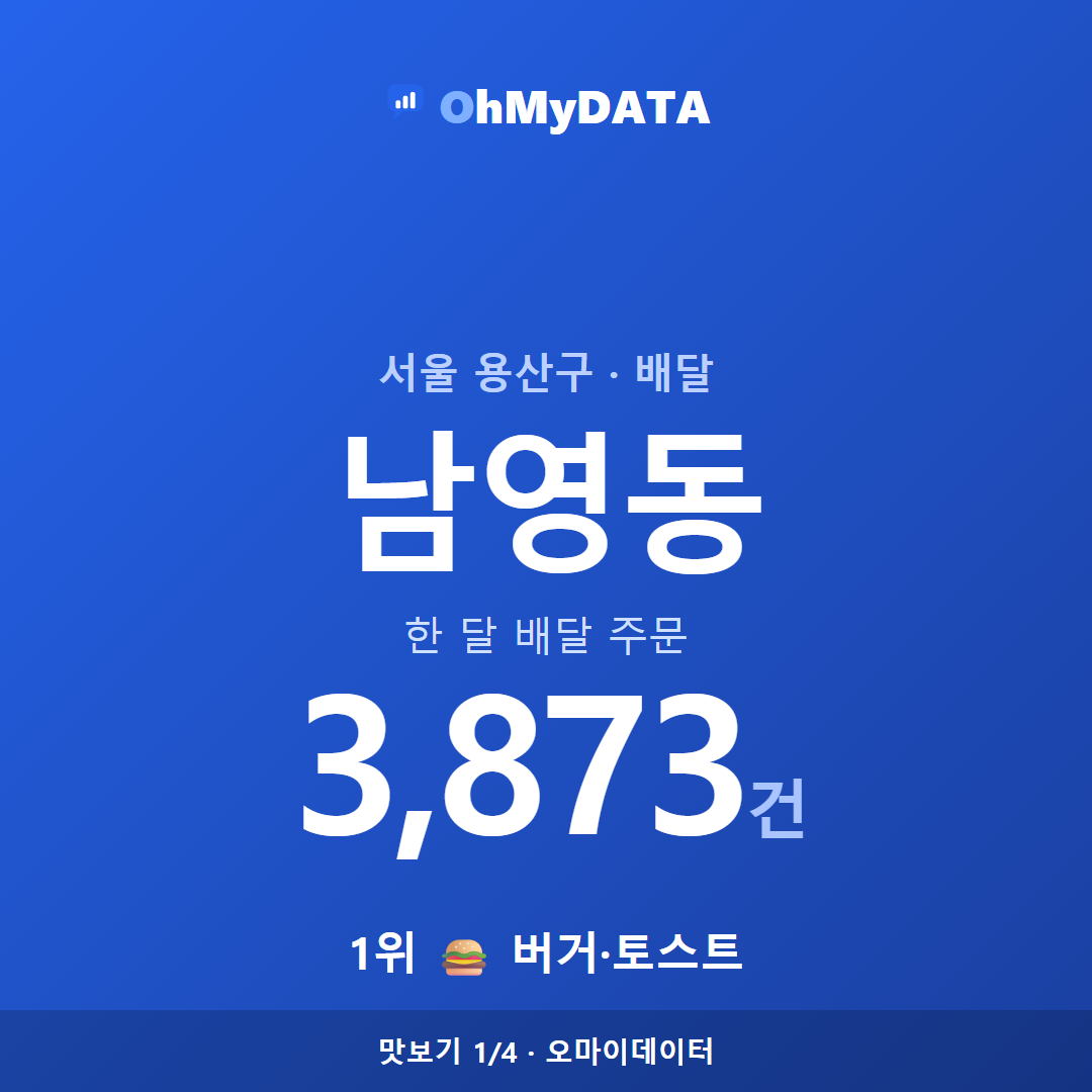 남영동 맛보기 1/4