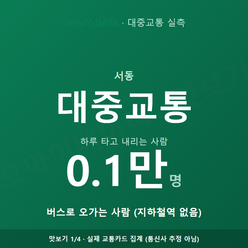 서동 맛보기