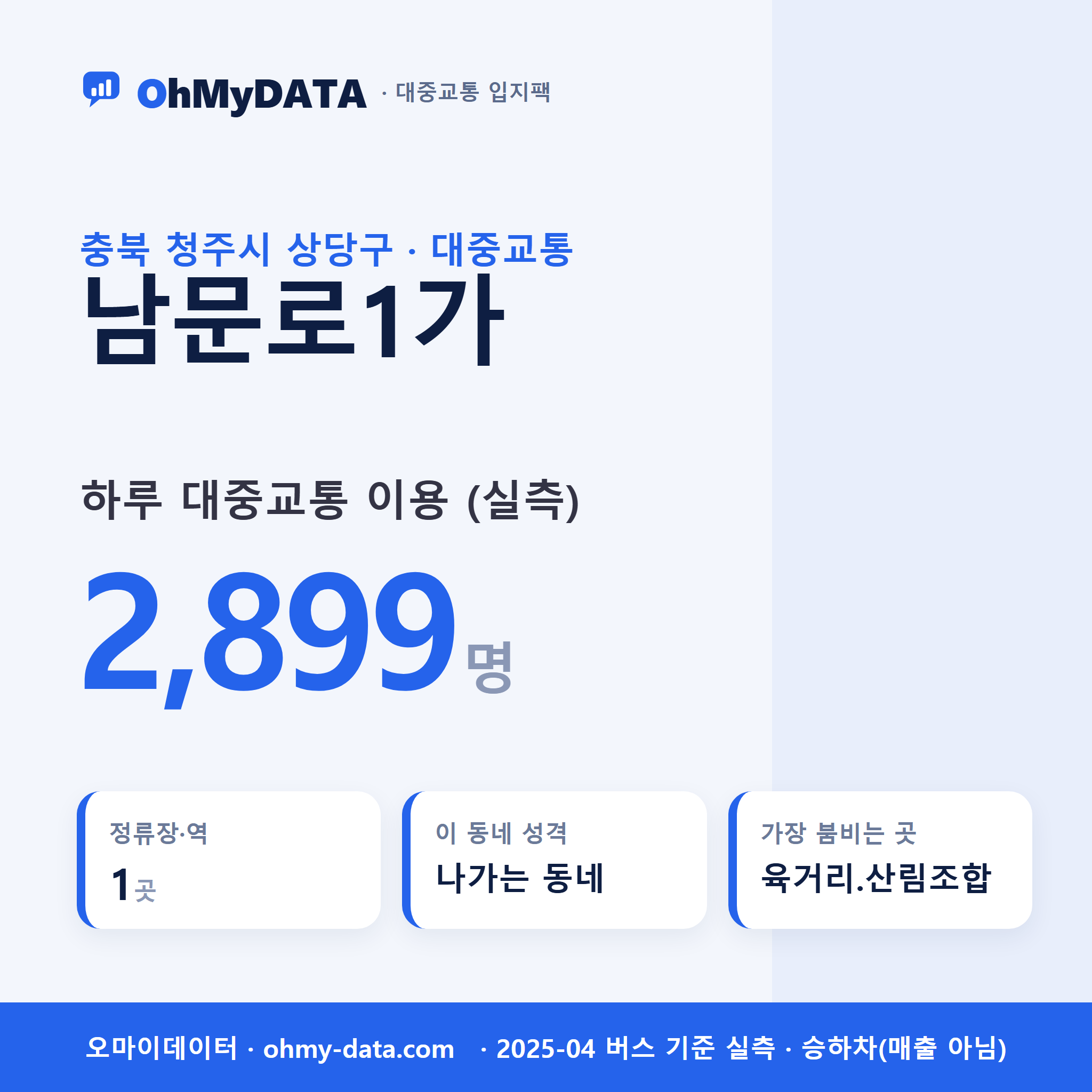 남문로1가 대중교통 입지팩 표지
