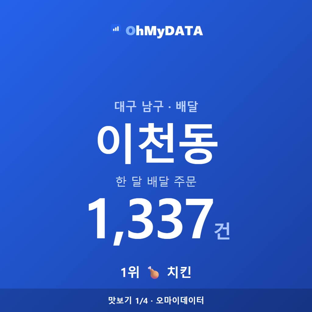이천동 맛보기 1/4