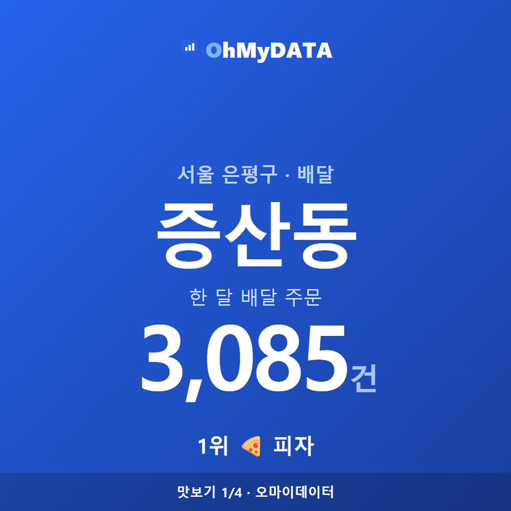 증산동 맛보기 1/4