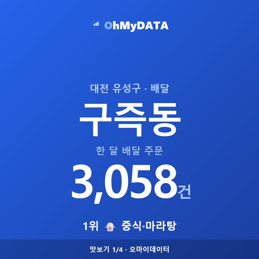 구즉동 맛보기 1/4