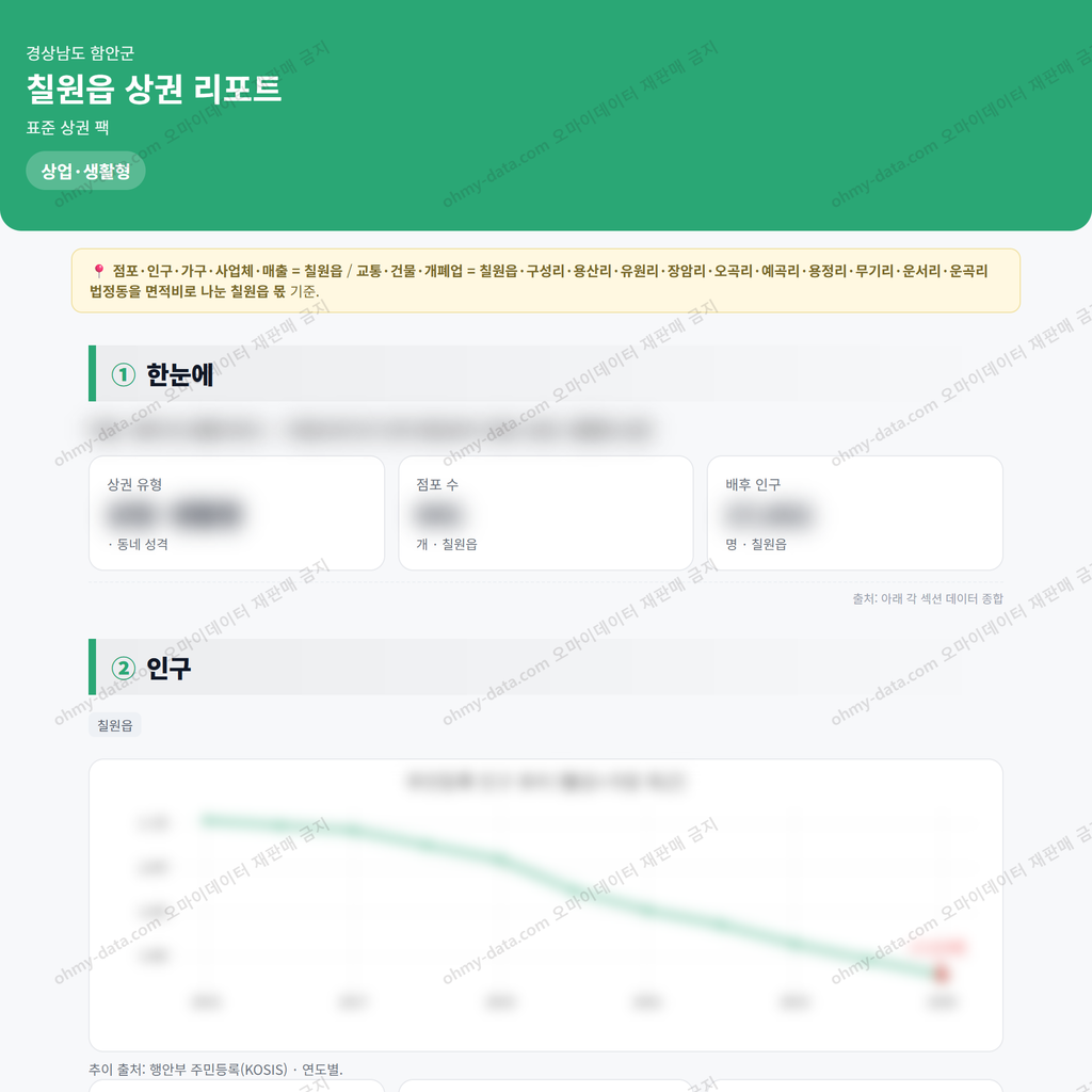 칠원읍 칠원읍_맛보기_1.png