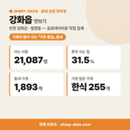 강화읍 강화읍_맛보기_1.png