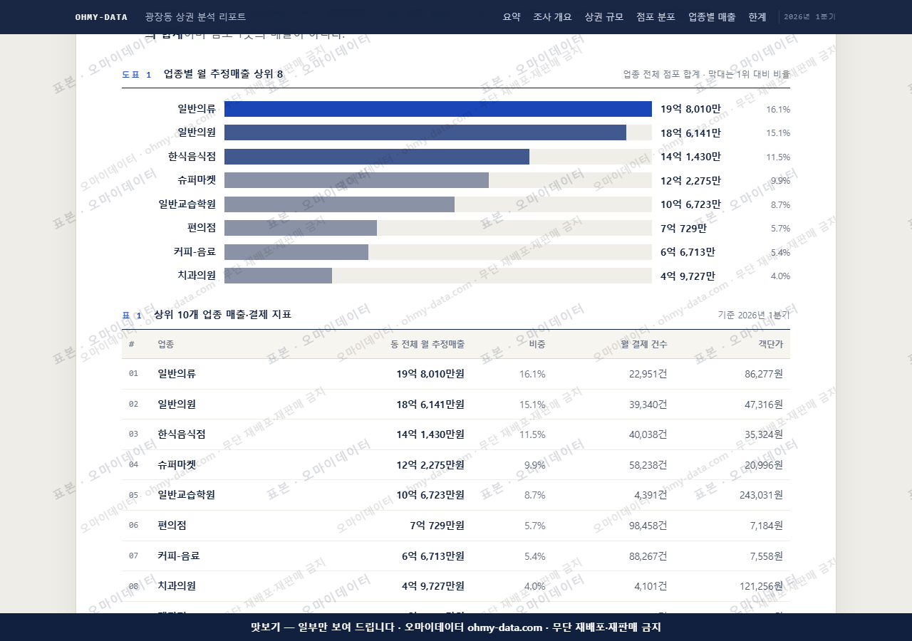 광장동 광장동_맛보기1.png