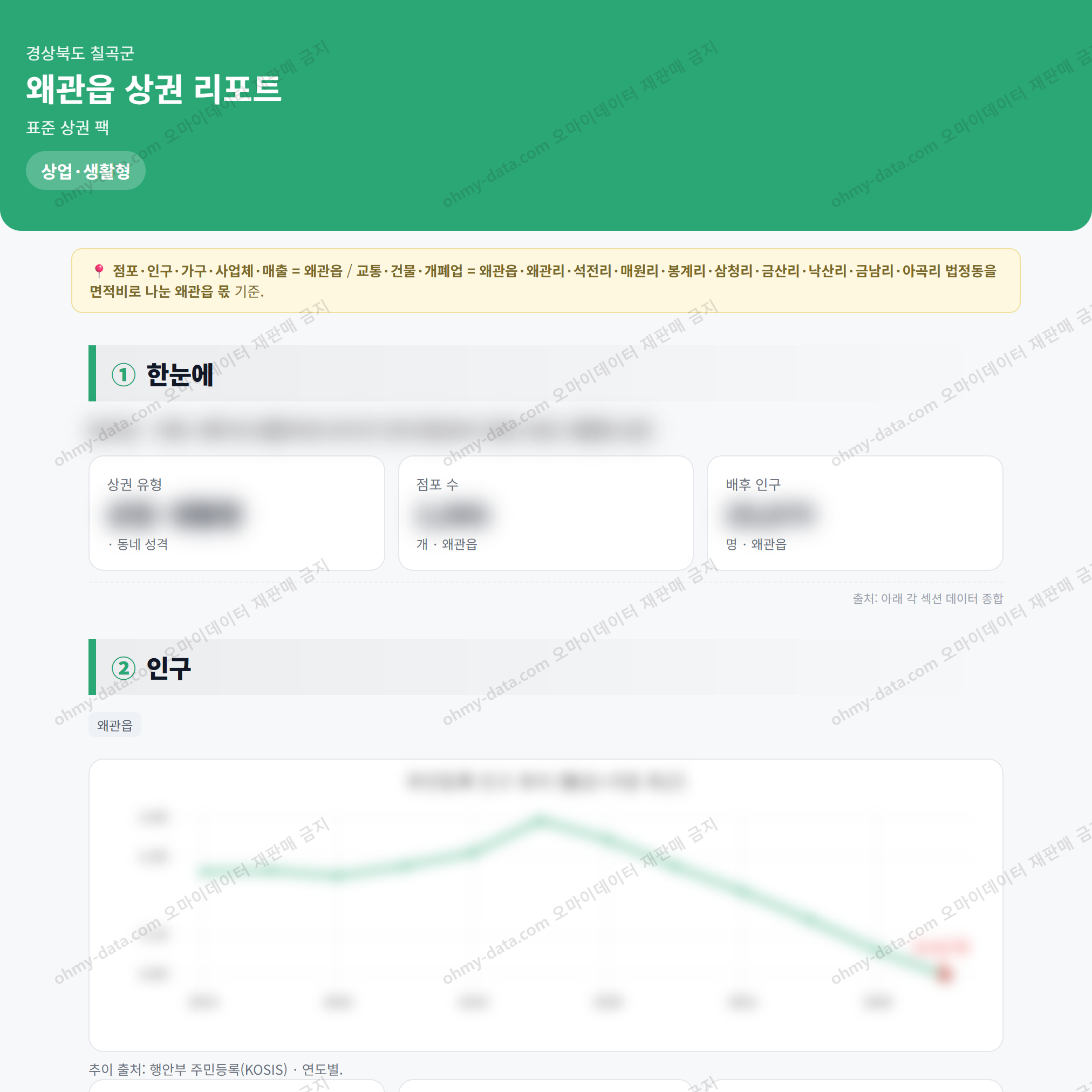 왜관읍 왜관읍_맛보기_1.png