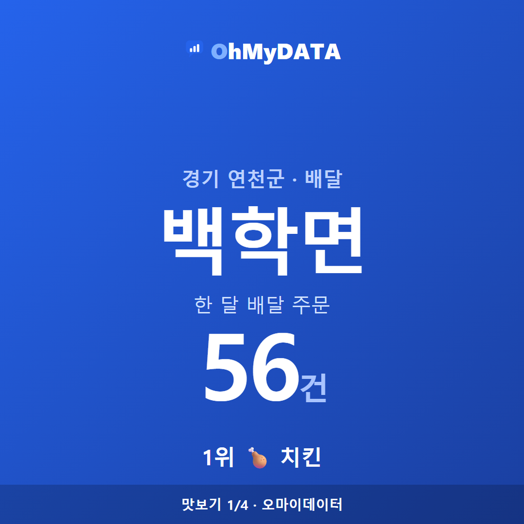 백학면 맛보기 1/4