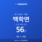 백학면 맛보기 1/4