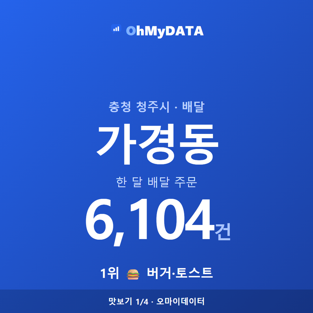 가경동 맛보기 1/4