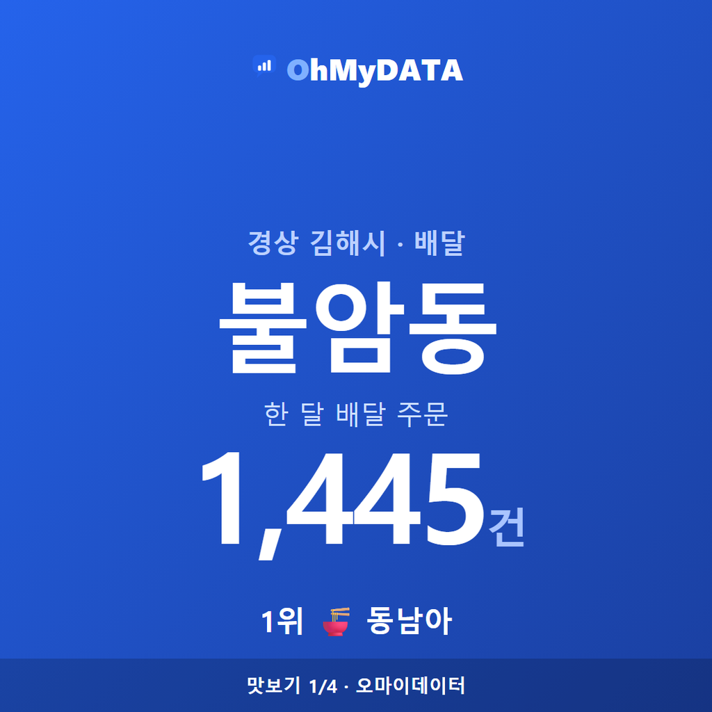 불암동 맛보기 1/4