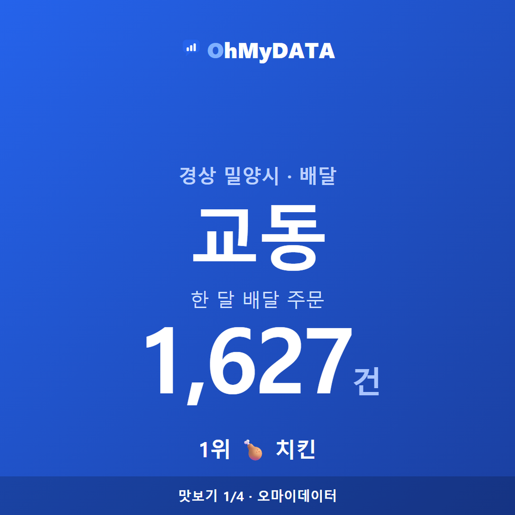 교동 맛보기 1/4