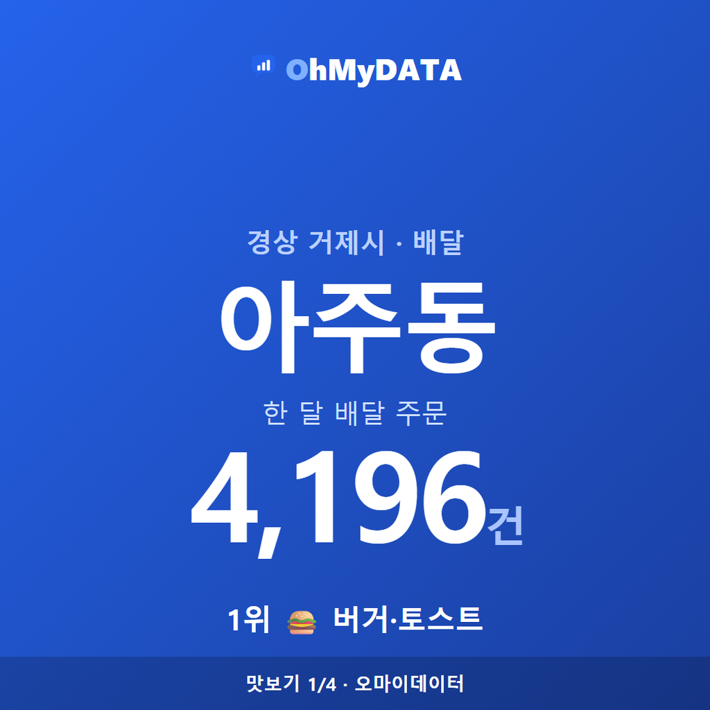 아주동 맛보기 1/4