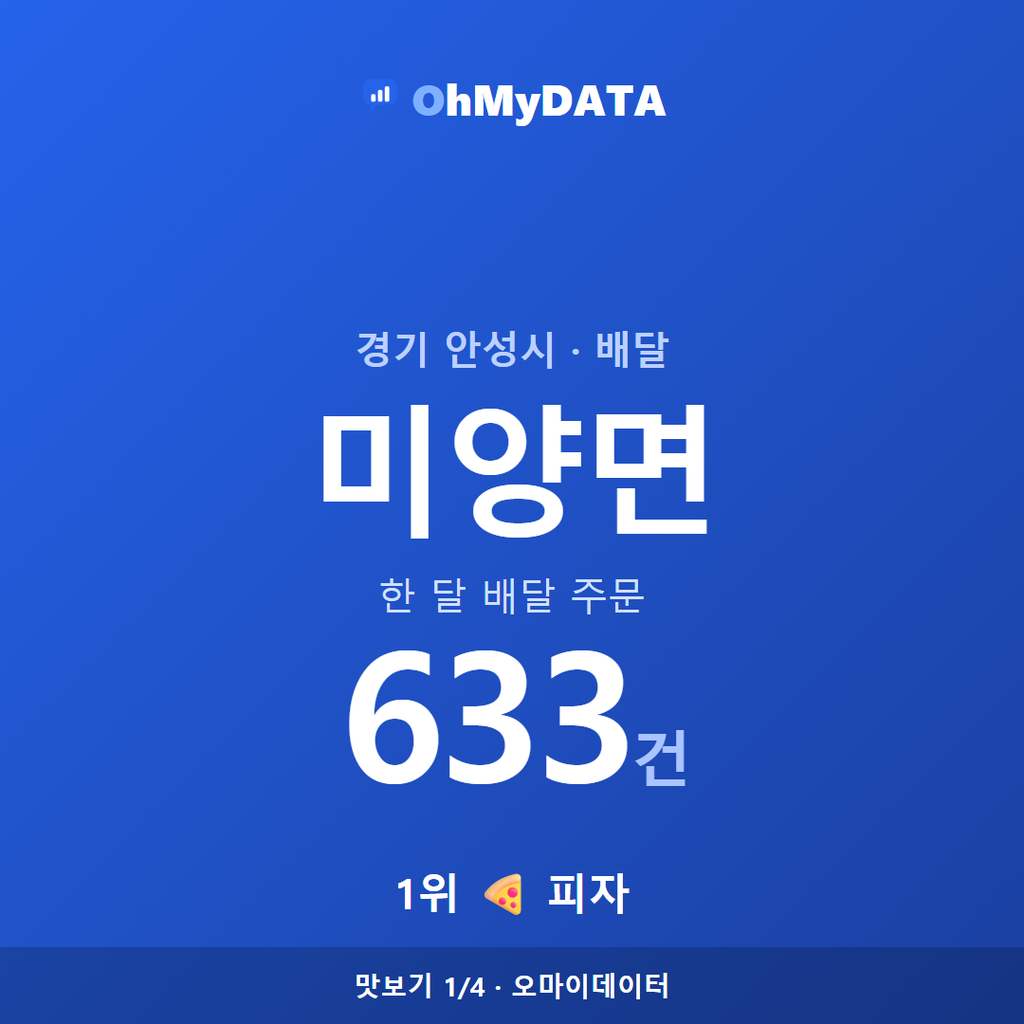 미양면 맛보기 1/4