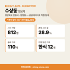 수상동 수상동_맛보기_1.png