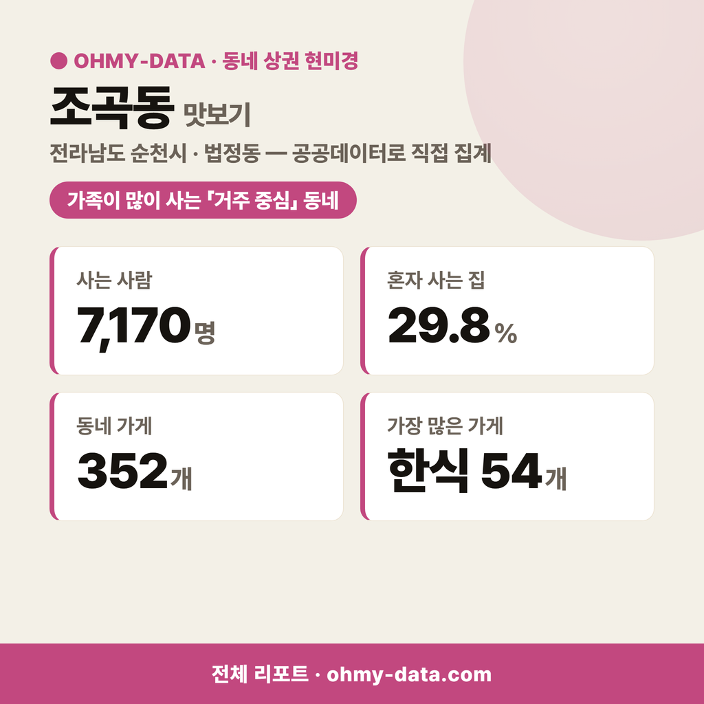 조곡동 조곡동_맛보기_1.png