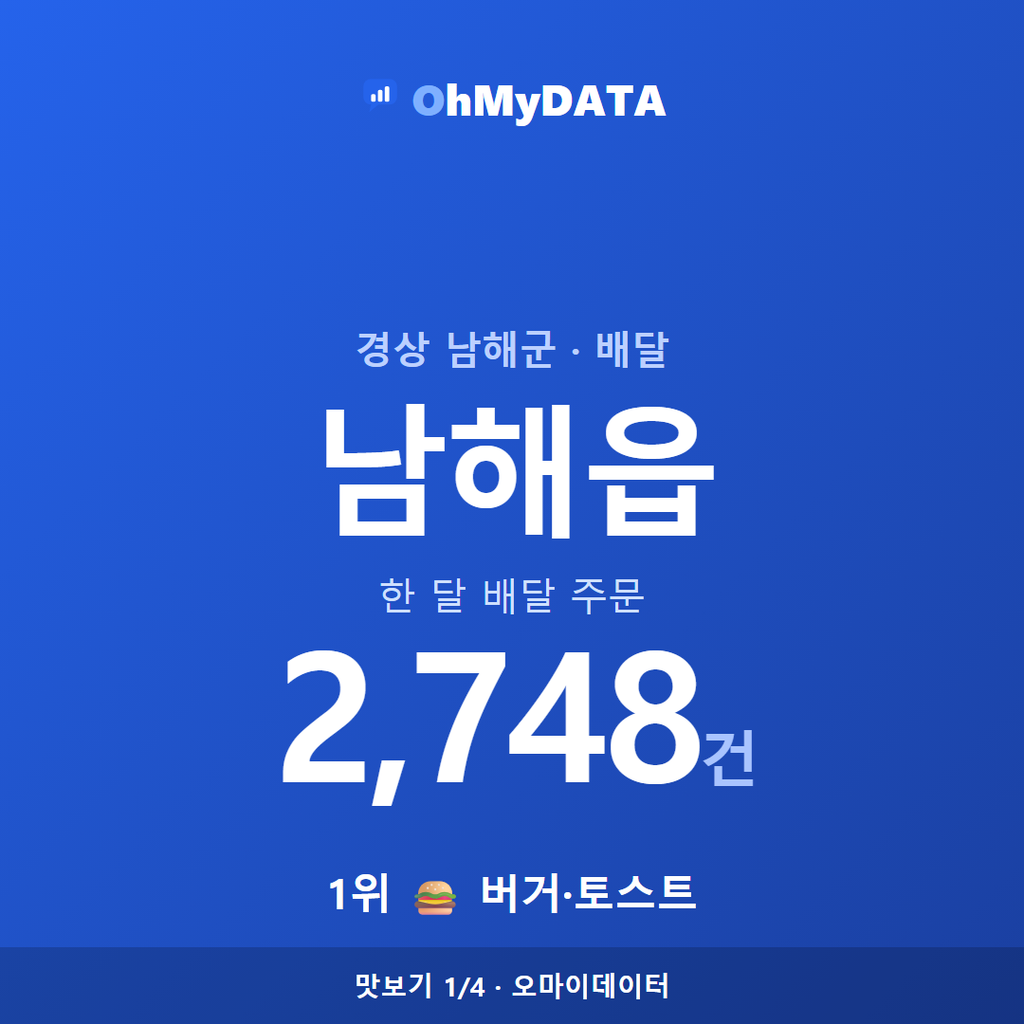남해읍 맛보기 1/4