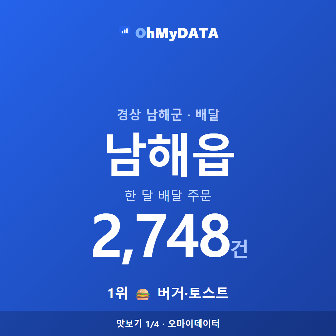 남해읍 맛보기 1/4