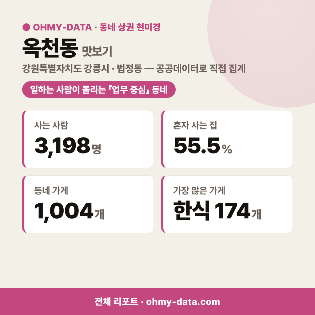 옥천동 옥천동_맛보기_1.png