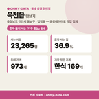 목천읍 목천읍_맛보기_1.png