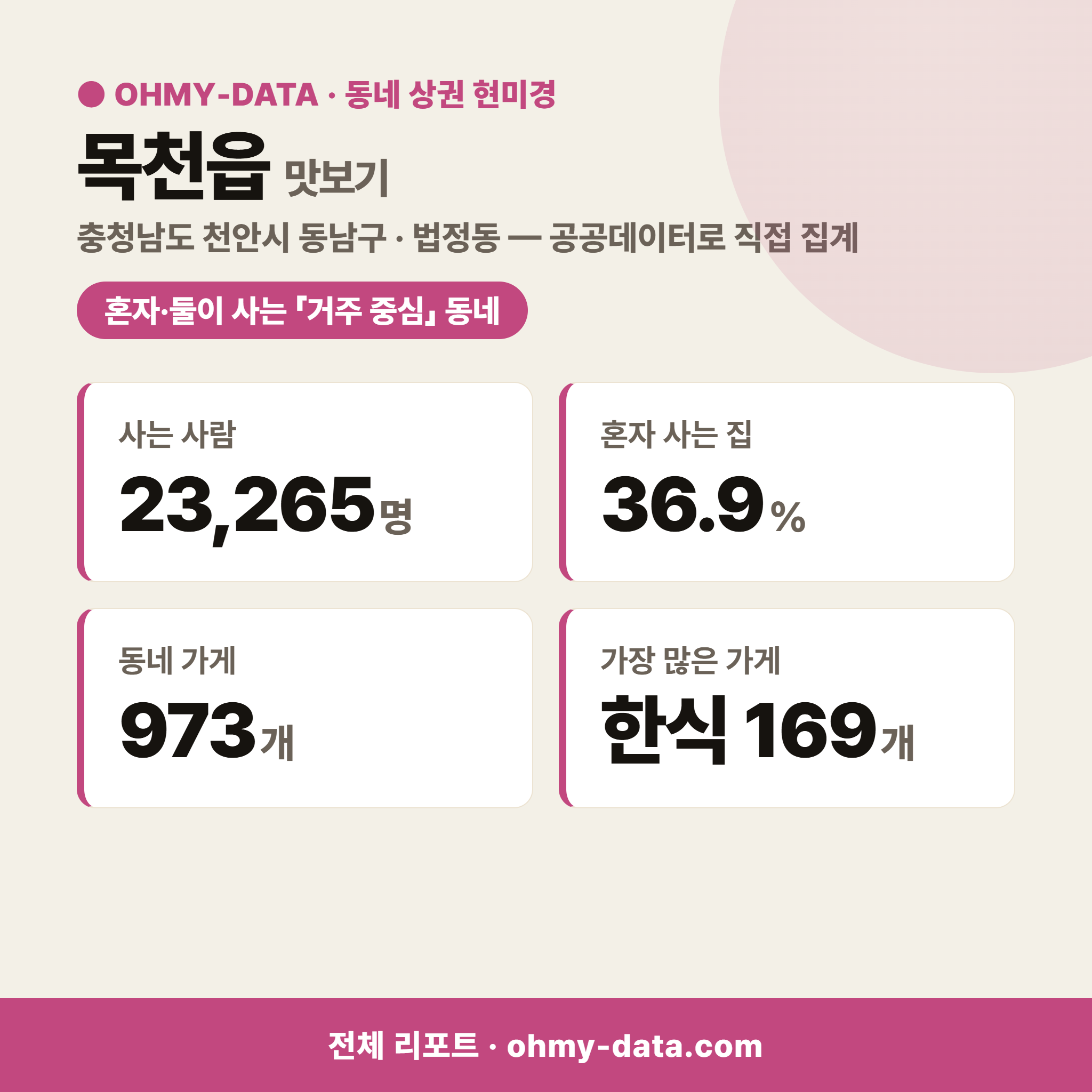 목천읍 목천읍_맛보기_1.png