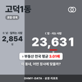 고덕1동 고덕1동_표지.png