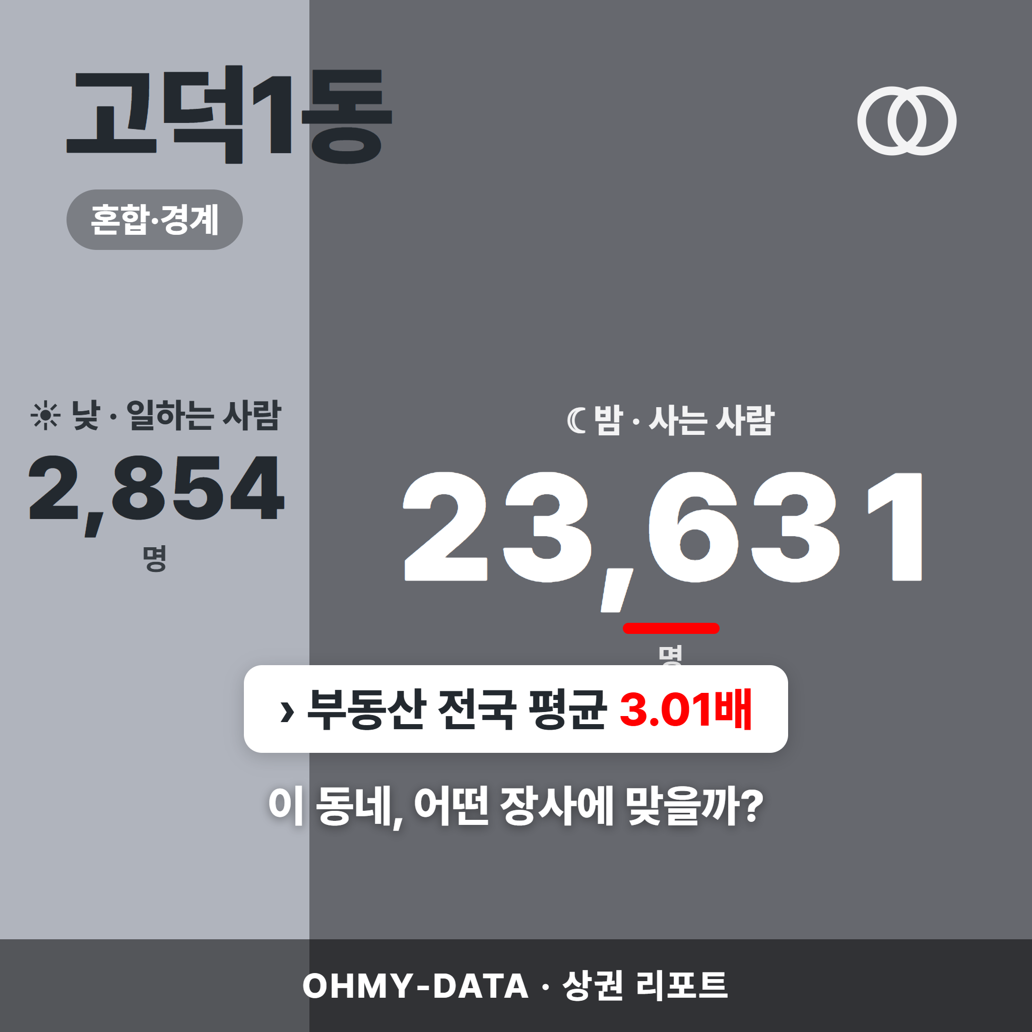 고덕1동 고덕1동_표지.png