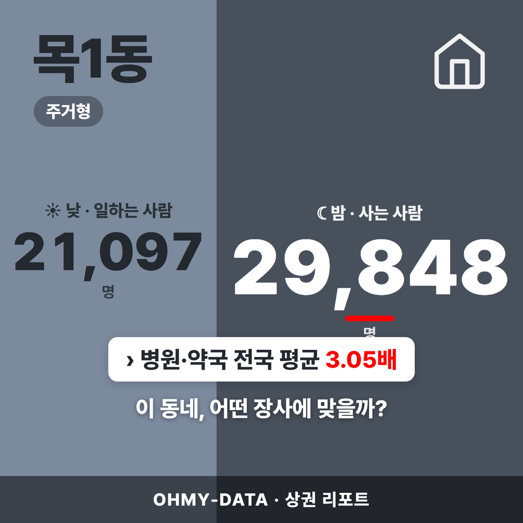 목1동 목1동_표지.png