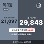 목1동 목1동_표지.png