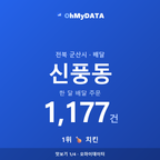 신풍동 맛보기 1/4