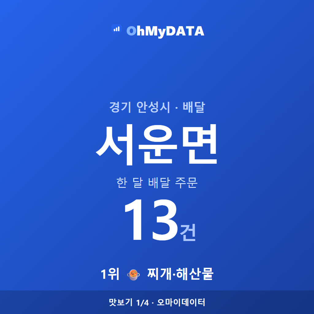 서운면 맛보기 1/4