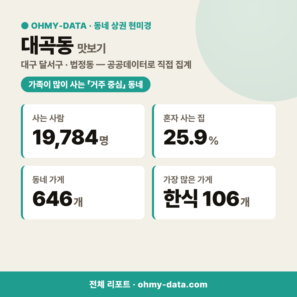 대곡동 대곡동_맛보기_1.png